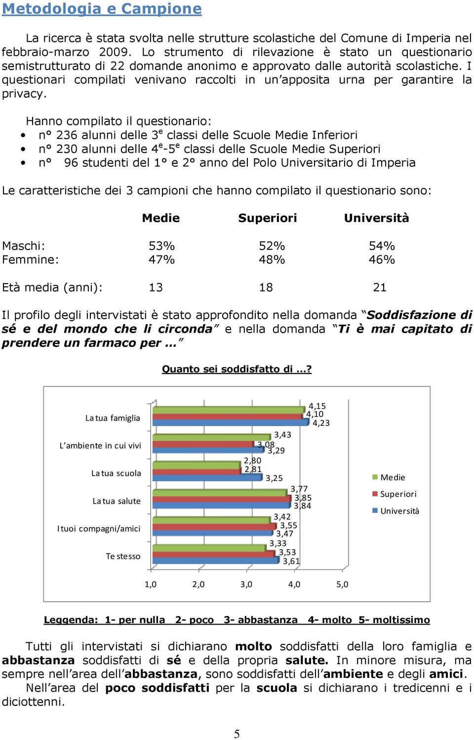 I questionari compilati venivano raccolti in un apposita urna per garantire la privacy.