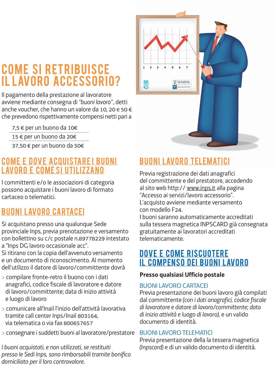 per un buono da 10 15 per un buono da 20 37,50 per un buono da 50 COME E DOVE ACQUISTARE I BUONI LAVORO E COME SI UTILIZZANO I committenti e/o le associazioni di categoria possono acquistare i buoni