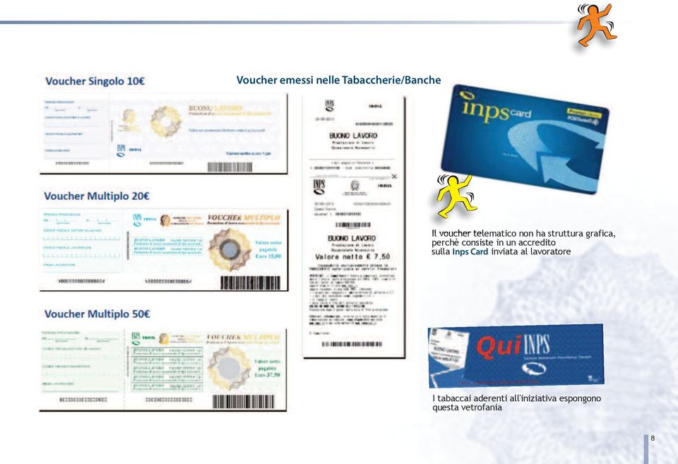 un accredito sulla Inps Card inviata al lavoratore I