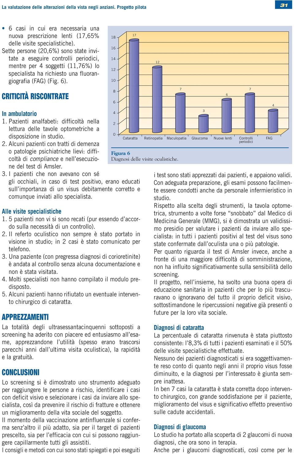 CRITICITÀ RISCONTRATE In ambulatorio 1. Pazienti analfabeti: difficoltà nella lettura delle tavole optometriche a disposizione in studio. 2.