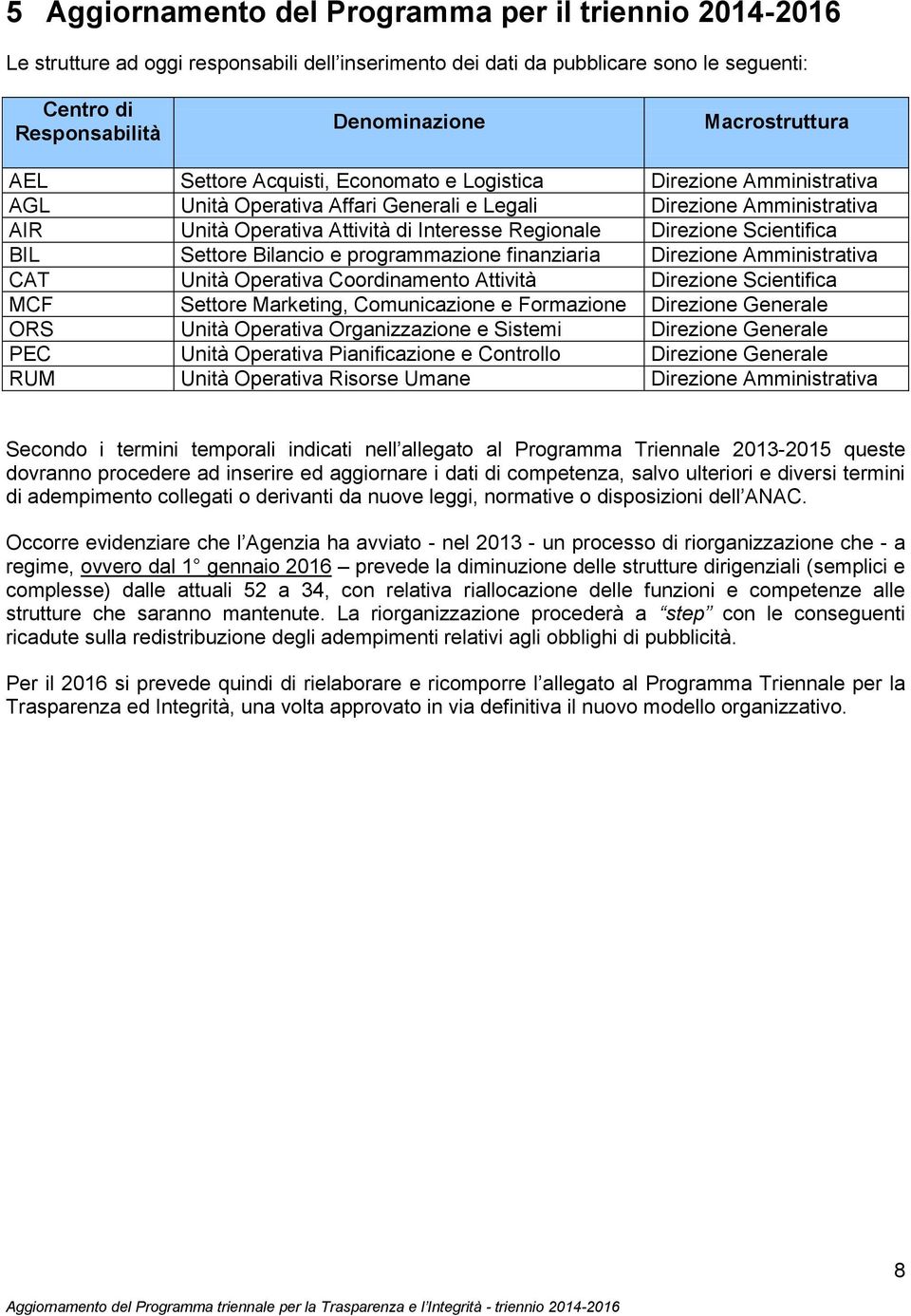 Regionale Direzione Scientifica BIL Settore Bilancio e programmazione finanziaria Direzione Amministrativa CAT Unità Operativa Coordinamento Attività Direzione Scientifica MCF Settore Marketing,