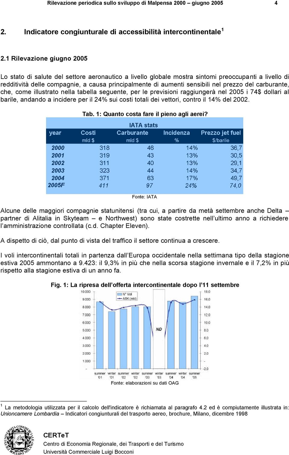 sensibili nel prezzo del carburante, che, come illustrato nella tabella seguente, per le previsioni raggiungerà nel 2005 i 74$ dollari al barile, andando a incidere per il 24% sui costi totali dei