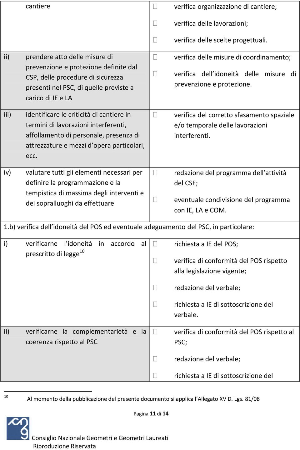 coordinamento; verifica dell idoneità delle misure di prevenzione e protezione.