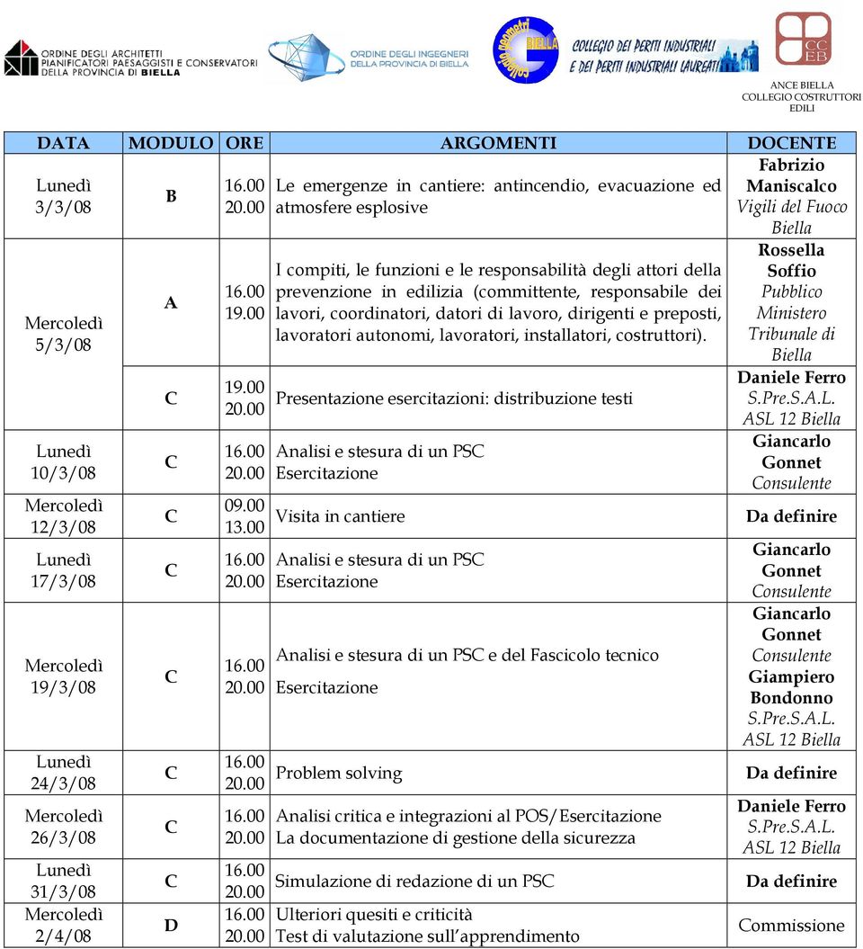 00 I compiti, le funzioni e le responsabilità degli attori della prevenzione in edilizia (committente, responsabile dei lavori, coordinatori, datori di lavoro, dirigenti e preposti, lavoratori