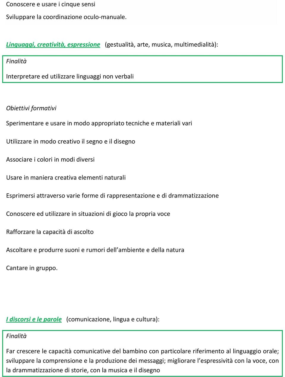 tecniche e materiali vari Utilizzare in modo creativo il segno e il disegno Associare i colori in modi diversi Usare in maniera creativa elementi naturali Esprimersi attraverso varie forme di