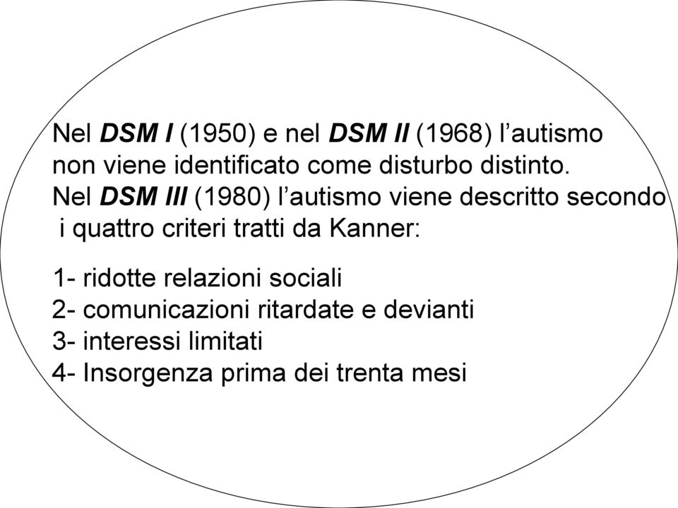 Nel DSM III (1980) l autismo viene descritto secondo i quattro criteri