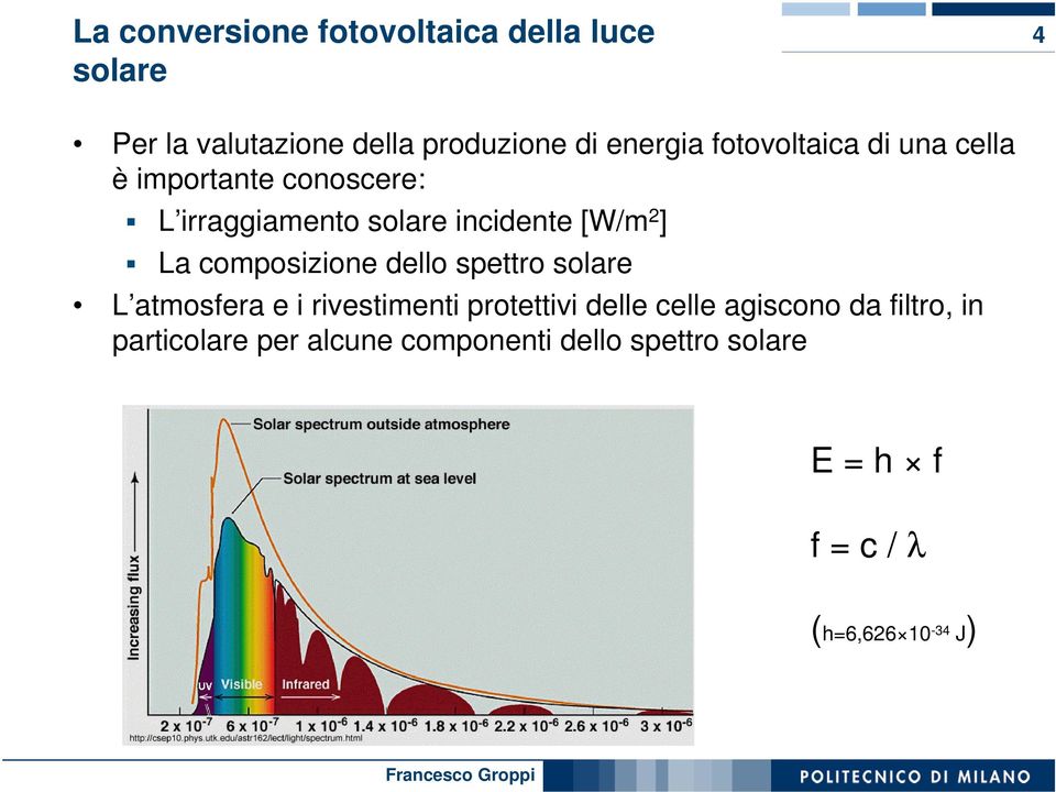 composizione dello spettro solare L atmosfera e i rivestimenti protettivi delle celle agiscono da