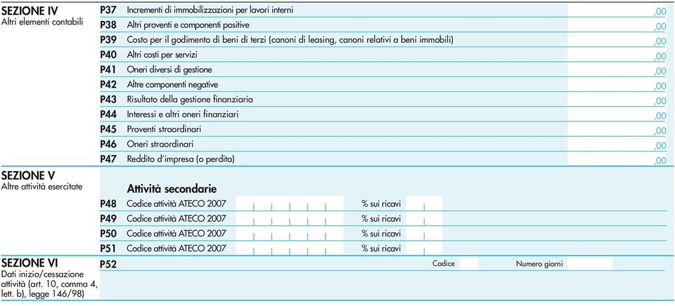 finanziari P45 Proventi straordinari P46 Oneri straordinari P47 Reddito d impresa (o perdita) SEZIONE V Altre attività esercitate Attività secondarie P48 Codice attività ATECO 2007 % sui ricavi P49