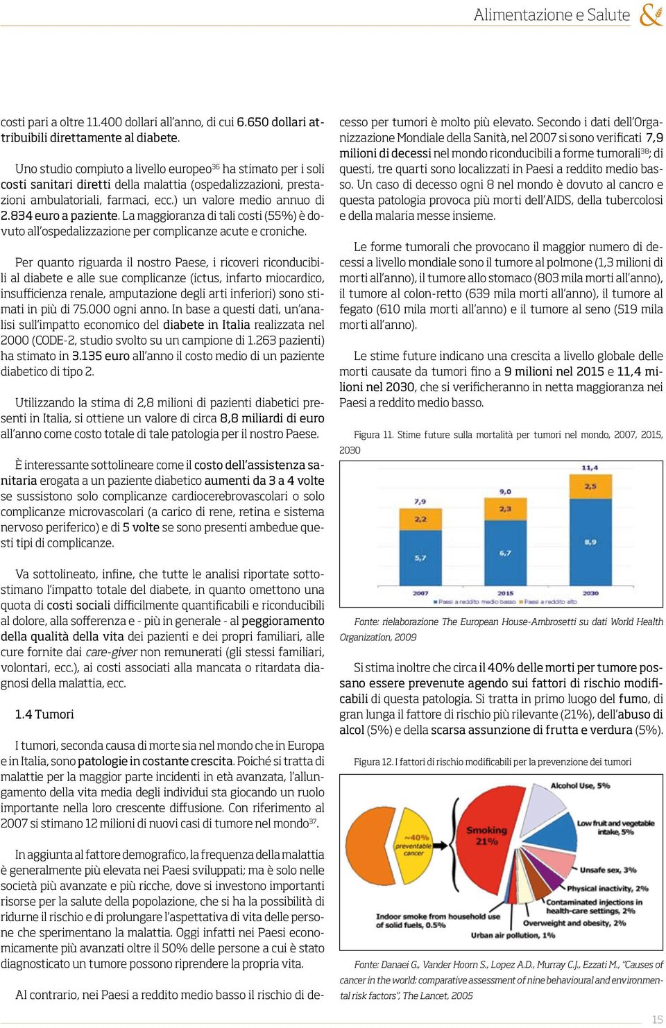 834 euro a paziente. La maggioranza di tali costi (55%) è dovuto all ospedalizzazione per complicanze acute e croniche.