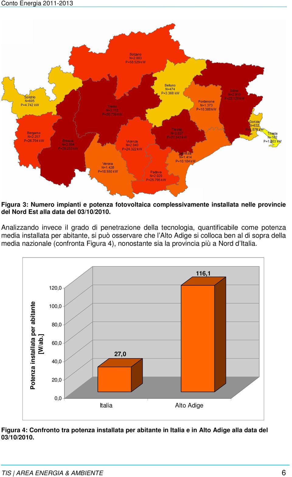 colloca ben al di sopra della media nazionale (confronta Figura 4), nonostante sia la provincia più a Nord d Italia.