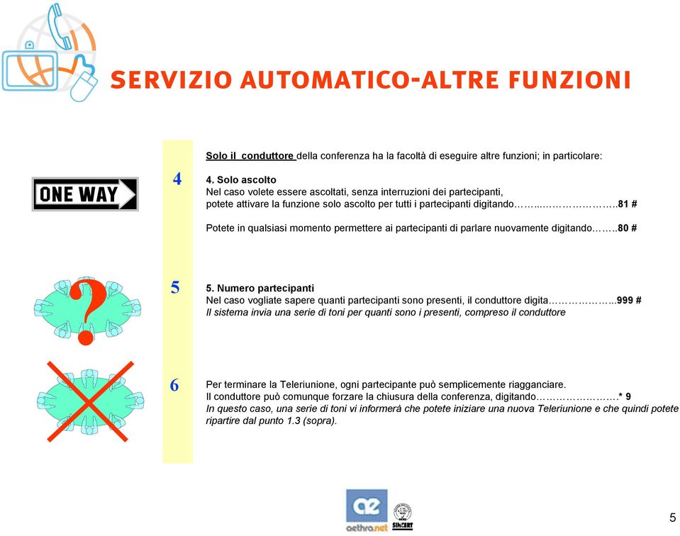 ....81 # Potete in qualsiasi momento permettere ai partecipanti di parlare nuovamente digitando..80 #? 5 5.