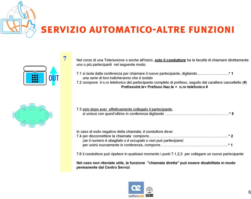 ro telefonico del partecipante completo di prefisso, seguito dal carattere cancelletto (#) PrefissoInt.le+ Prefisso Naz.le + n.ro telefonico # 7.