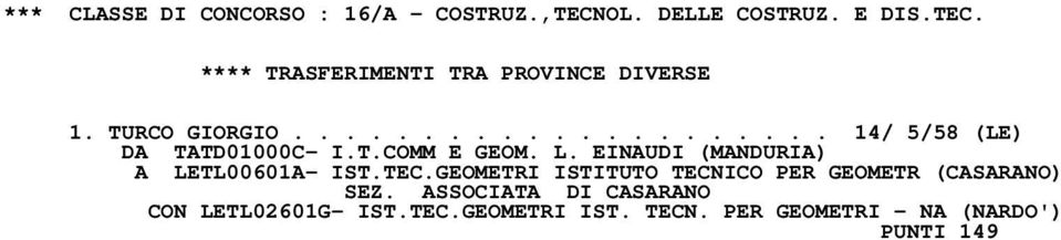 EINAUDI (MANDURIA) A LETL00601A- IST.TEC.