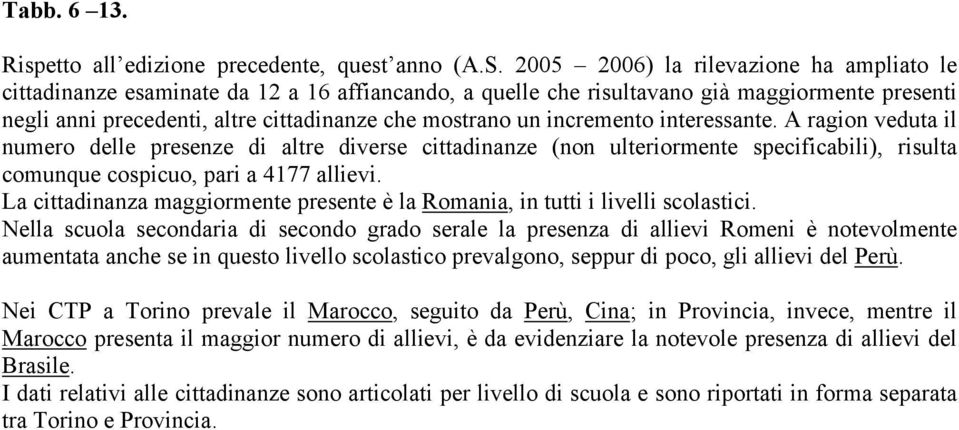 incremento interessante. A ragion veduta il numero delle presenze di altre diverse cittadinanze (non ulteriormente specificabili), risulta comunque cospicuo, pari a 477 allievi.