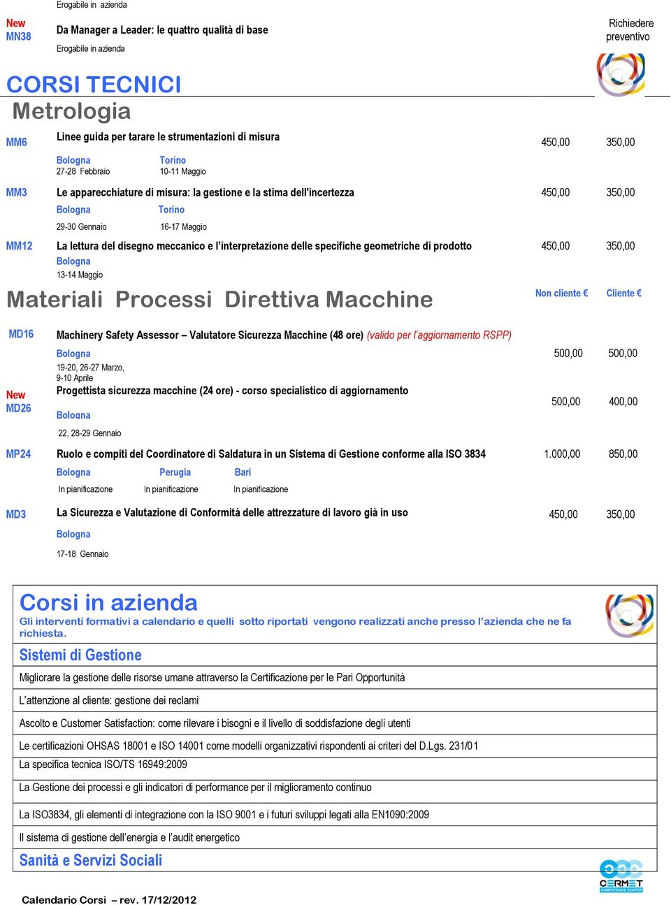 geometriche di prodotto 450,00 350,00 13-14 Maggio Materiali Processi Direttiva Macchine Non cliente Cliente MD16 MD26 Machinery Safety Assessor Valutatore Sicurezza Macchine (48 ore) (valido per l