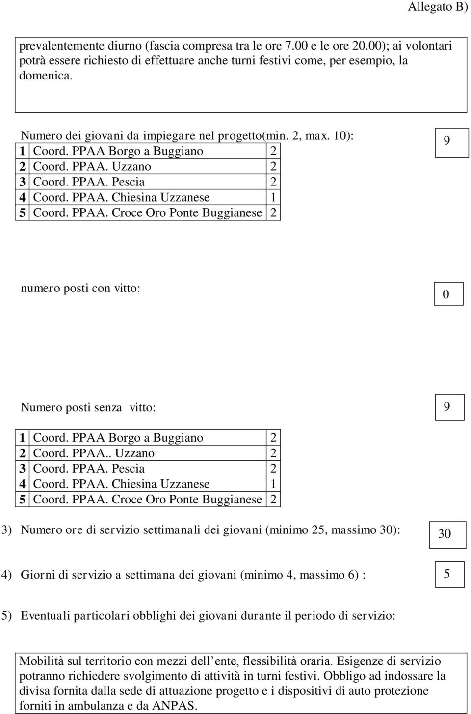 PPAA Borgo a Buggiano 2 2 Coord. PPAA.