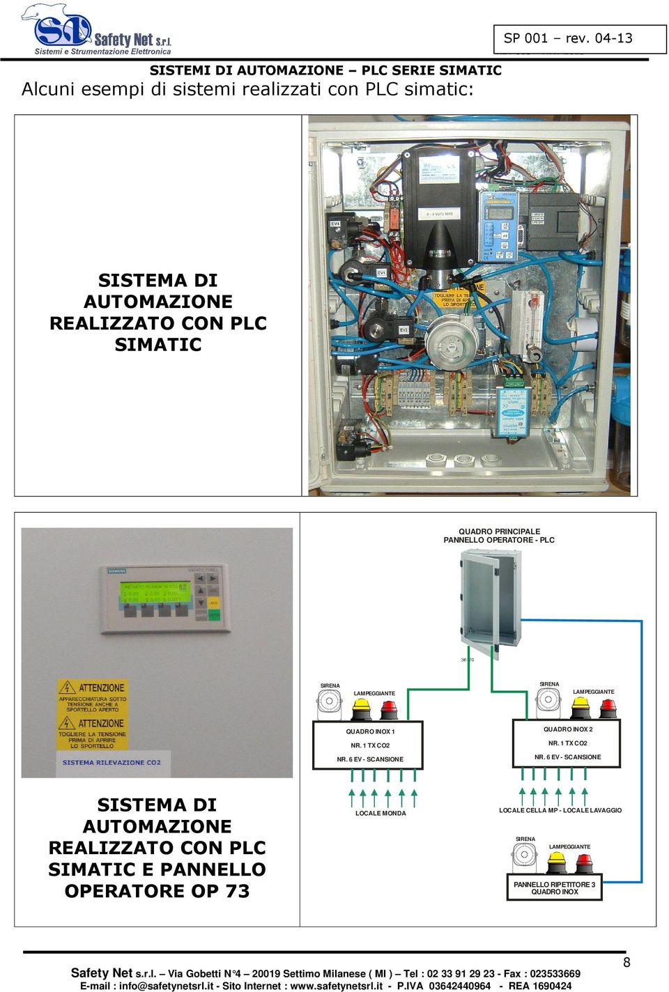 LAMPEGGIANTE QUADRO INOX 1 NR. 1 TX CO2 NR.