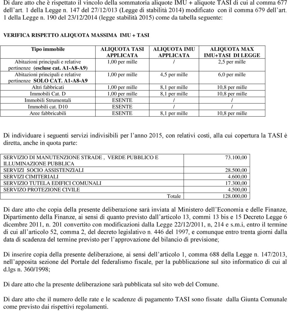 190 del 23/12/2014 (legge stabilità 2015) come da tabella seguente: VERIFICA RISPETTO ALIQUOTA MASSIMA IMU + TASI Tipo immobile ALIQUOTA TASI ALIQUOTA IMU ALIQUOTA MAX IMU+TASI DI LEGGE Abitazioni