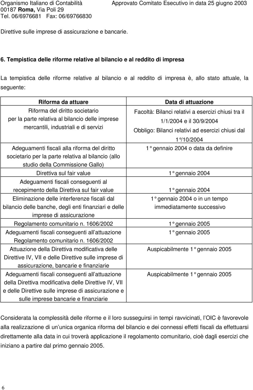 Data di attuazione Riforma del diritto societario Facoltà: Bilanci relativi a esercizi chiusi tra il per la parte relativa al bilancio delle imprese 1/1/2004 e il 30/9/2004 mercantili, industriali e