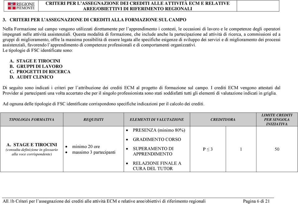 Questa modalità di formazione, che include anche la partecipazione ad attività di ricerca, a commissioni ed a gruppi di miglioramento, offre la massima possibilità di essere legata alle specifiche