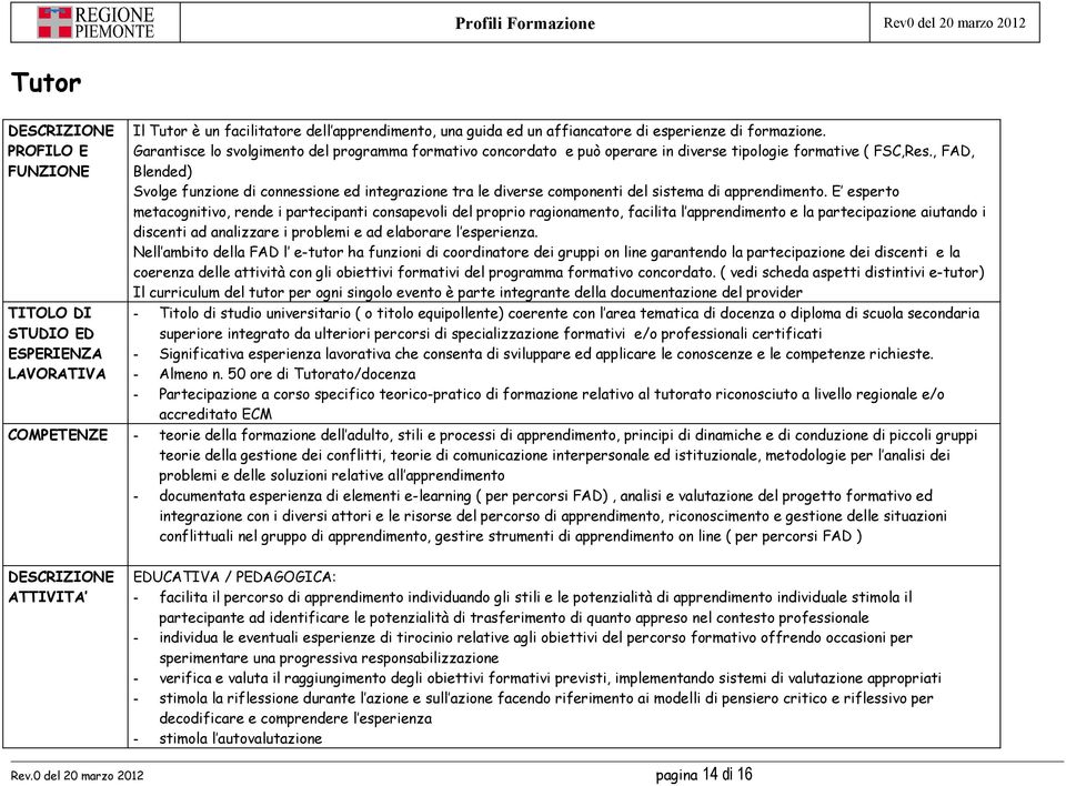 , FAD, Blended) Svolge funzione di connessione ed integrazione tra le diverse componenti del sistema di apprendimento.