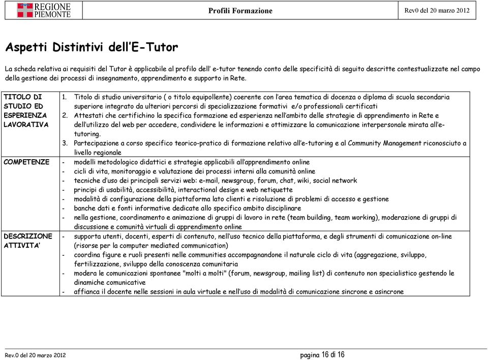 Titolo di studio universitario ( o titolo equipollente) coerente con l area tematica di docenza o diploma di scuola secondaria superiore integrato da ulteriori percorsi di specializzazione formativi