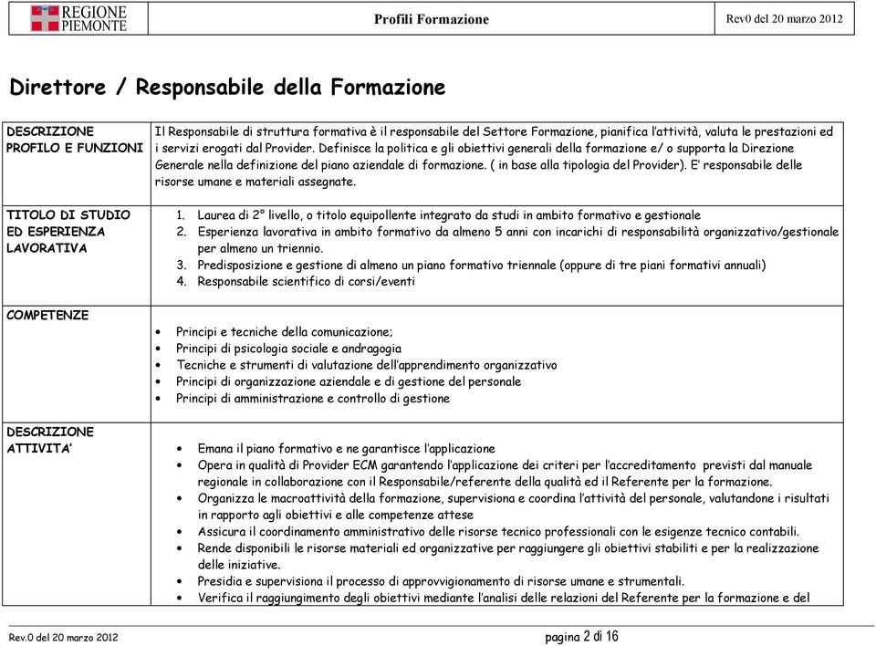 Definisce la politica e gli obiettivi generali della formazione e/ o supporta la Direzione Generale nella definizione del piano aziendale di formazione. ( in base alla tipologia del Provider).