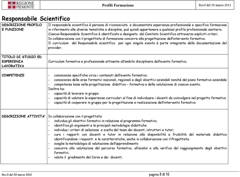 In collaborazione con il progettista di formazione concorre alla progettazione dell intervento formativo.