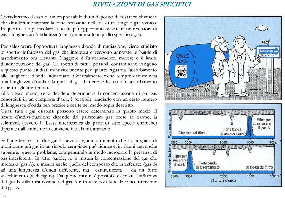 Per selezionare l opportuna lunghezza d onda d irradiazione, viene studiato lo spettro infrarosso del gas che interessa e vengono annotate le bande di assorbimento più rilevanti.