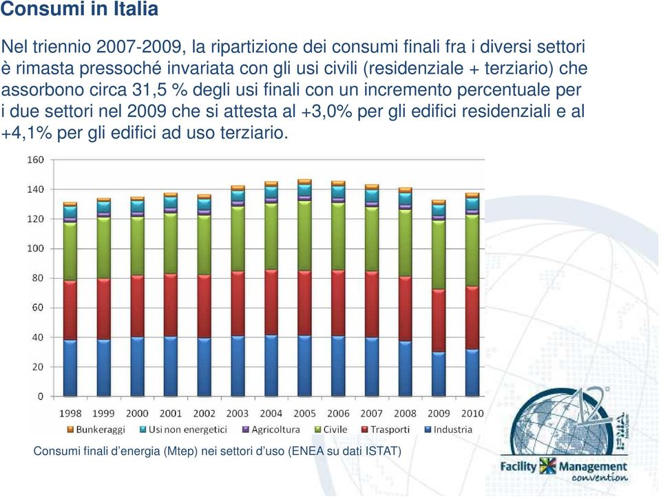 con un incremento percentuale per i due settori nel 2009 che si attesta al +3,0% per gli edifici residenziali