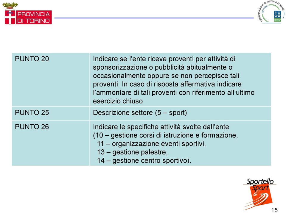 In caso di risposta affermativa indicare l ammontare di tali proventi con riferimento all ultimo esercizio chiuso Descrizione