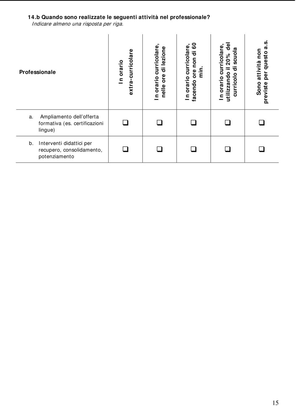 non di 60 min. In orario curricolare, utilizzando il 20% del curricolo di scuola Sono attività non previste per questo a.