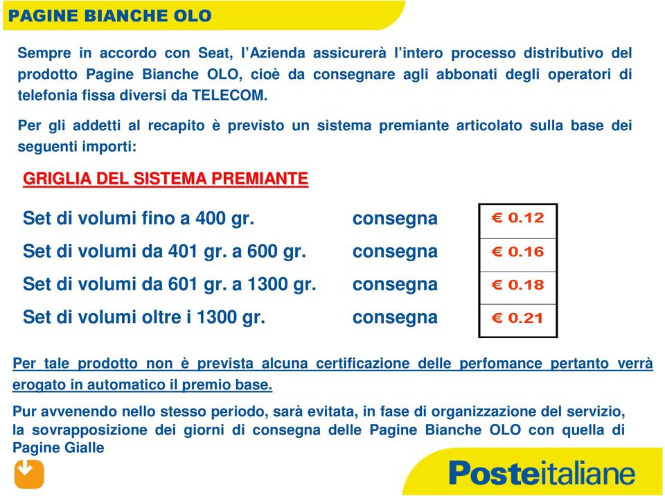 Set di volumi da 401 gr. a 600 gr. Set di volumi da 601 gr. a 1300 gr. Set di volumi oltre i 1300 gr.