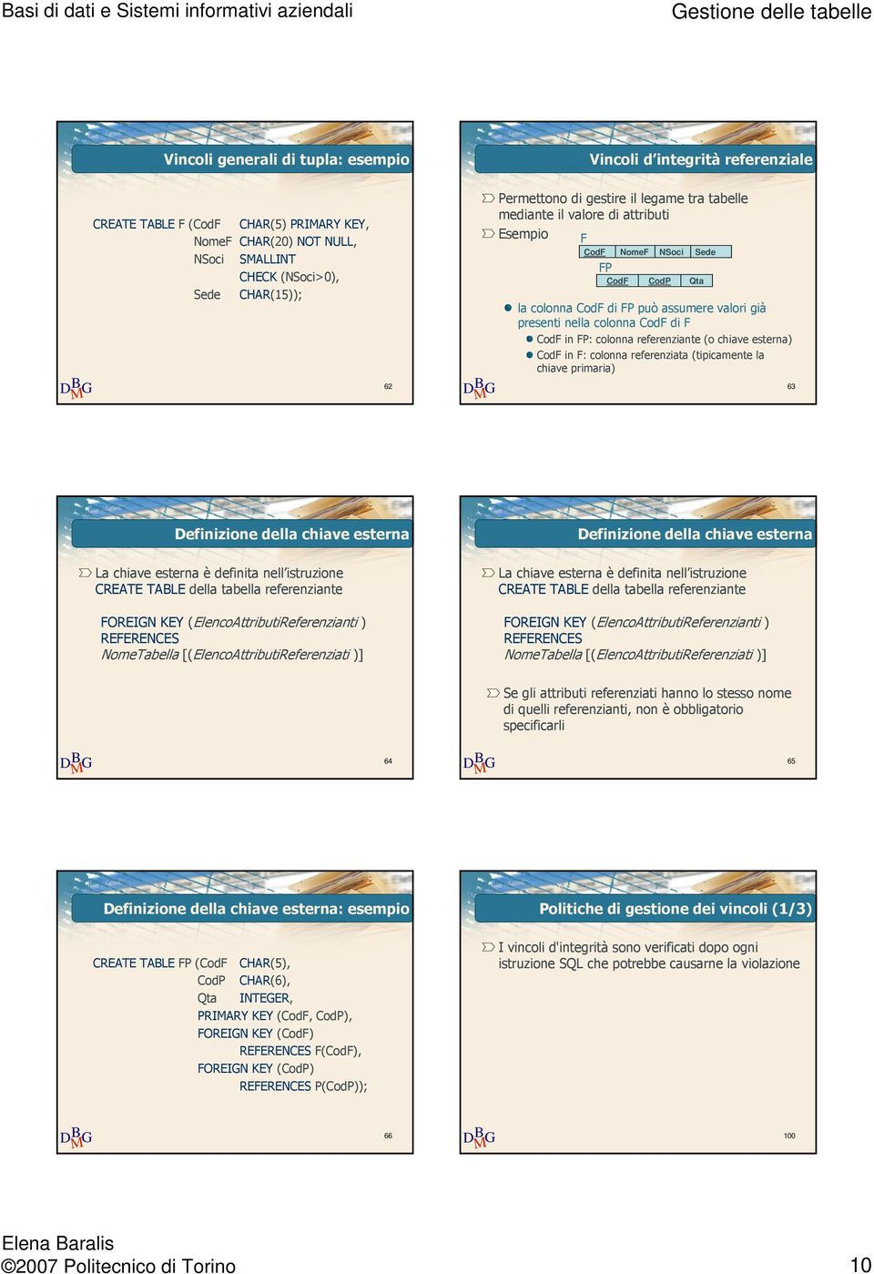 (tipicamente la chiave primaria) 63 Definizione della chiave esterna Definizione della chiave esterna La chiave esterna è definita nell istruzione CREATE TABLE della tabella referenziante OREIGN KEY