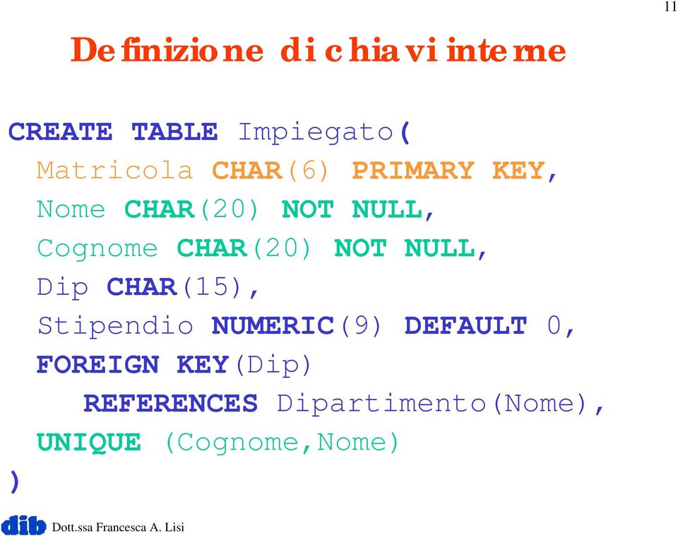 CHAR(20) NOT NULL, Dip CHAR(15), Stipendio NUMERIC(9) DEFAULT