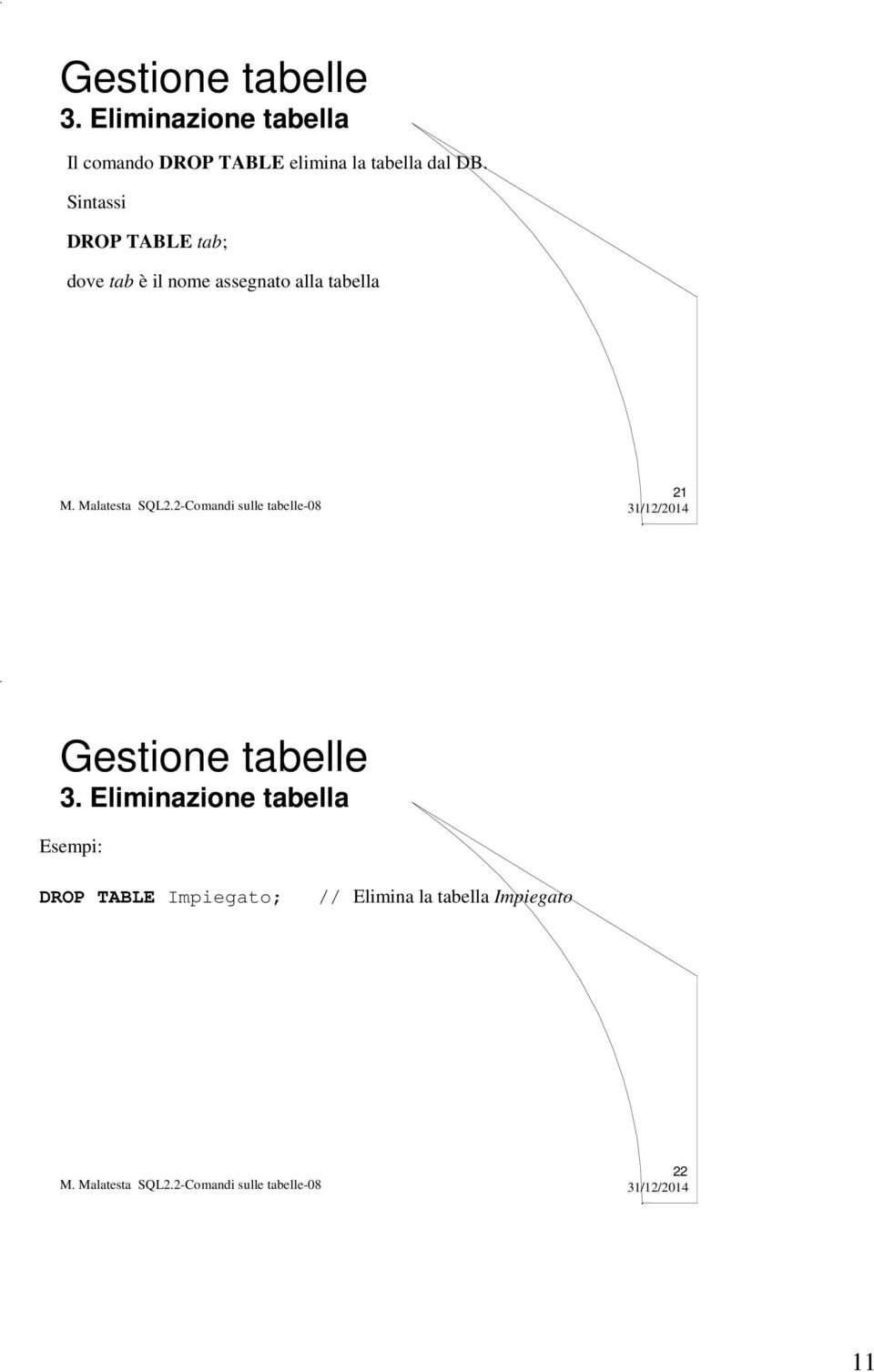 Sintassi DROP TABLE tab; dove tab è il nome assegnato alla