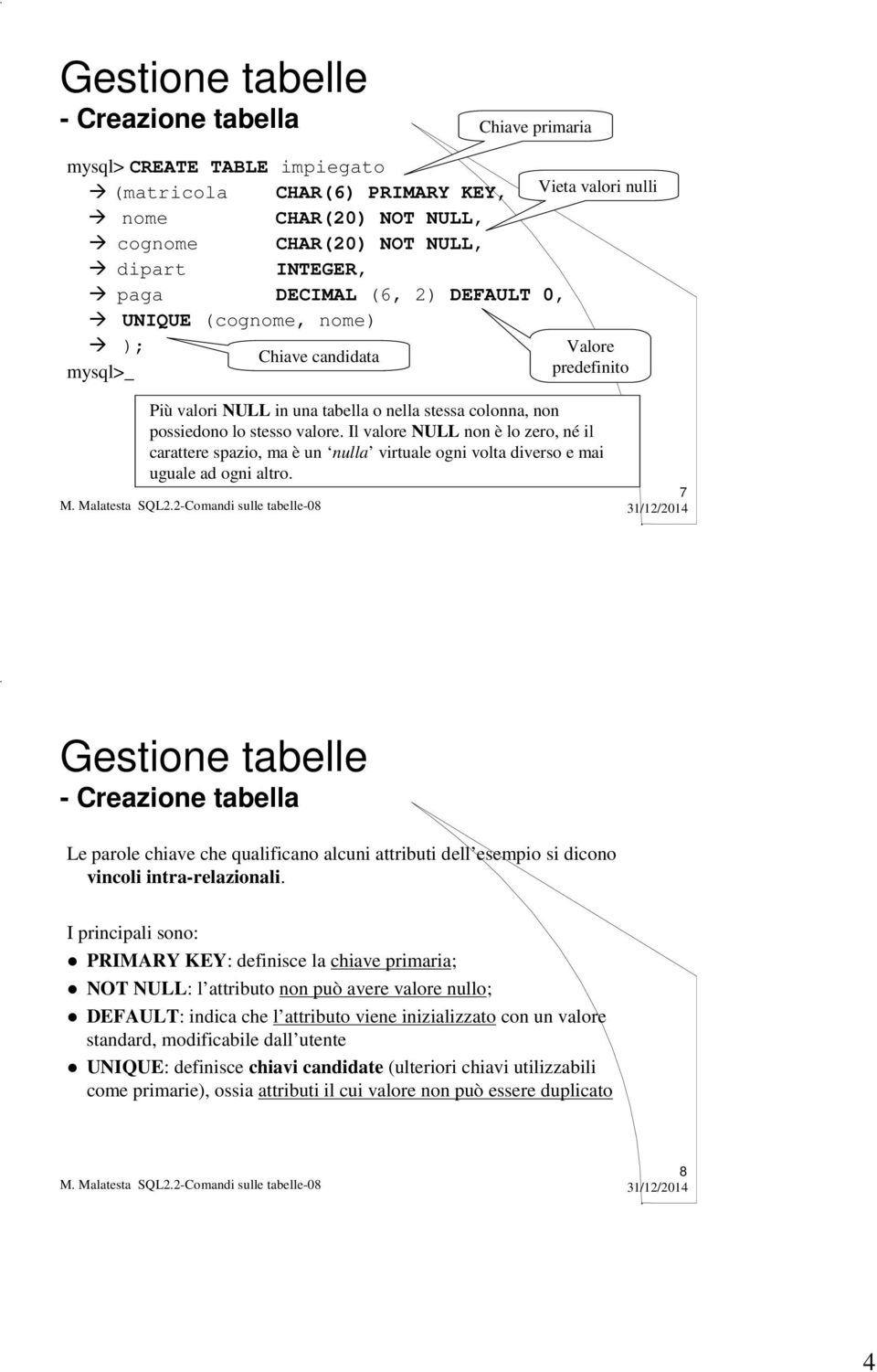 Il valore NULL non è lo zero, né il carattere spazio, ma è un nulla virtuale ogni volta diverso e mai uguale ad ogni altro.