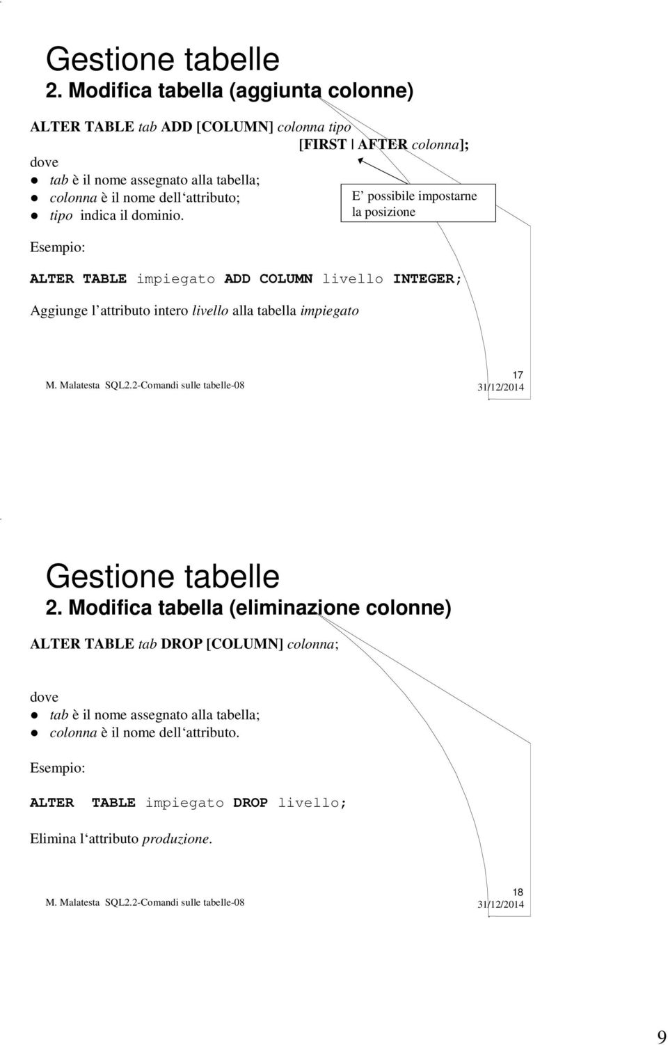 Esempio: ALTER TABLE impiegato ADD COLUMN livello INTEGER; Aggiunge l attributo intero livello alla tabella impiegato E possibile impostarne la