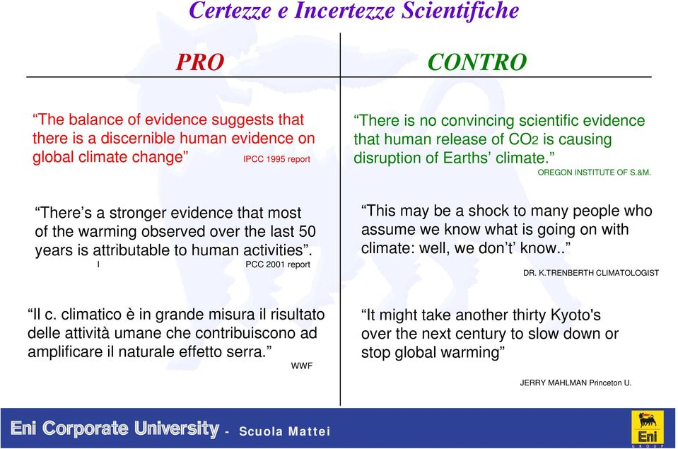 I PCC 2001 report There is no convincing scientific evidence that human release of CO2 is causing disruption of Earths climate. OREGON INSTITUTE OF S.&M.