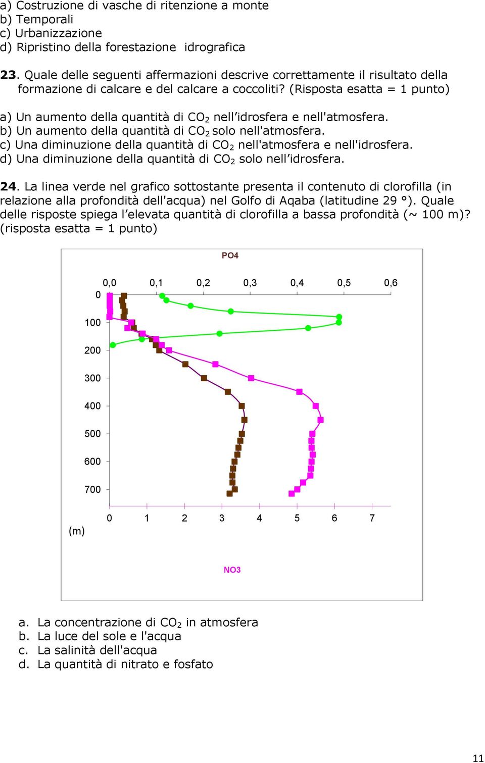 (Risposta esatta = 1 punto) a) Un aumento della quantità di CO 2 nell idrosfera e nell'atmosfera. b) Un aumento della quantità di CO 2 solo nell'atmosfera.