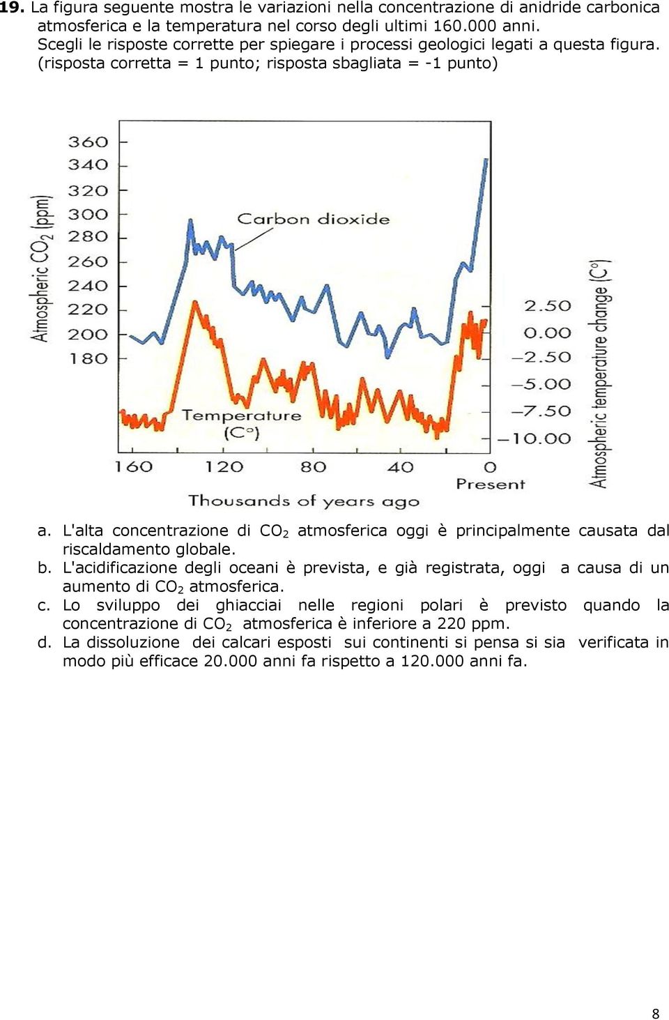 L'alta concentrazione di CO 2 atmosferica oggi è principalmente causata dal riscaldamento globale. b.