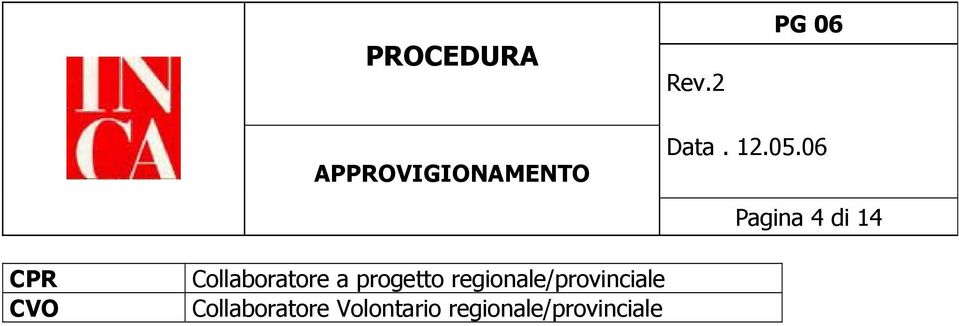 regionale/provinciale
