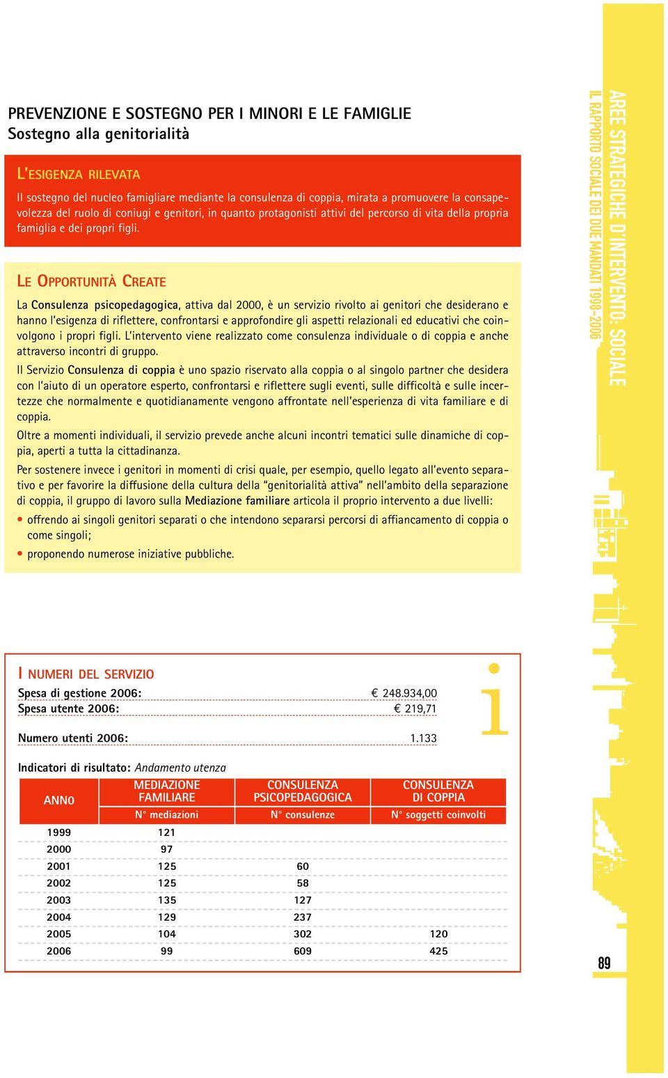 La Consulenza pscopedagogca, attva dal 2000, è un servzo rvolto a gentor che desderano e hanno l esgenza d rflettere, confrontars e approfondre gl aspett relazonal ed educatv che convolgono propr fgl.