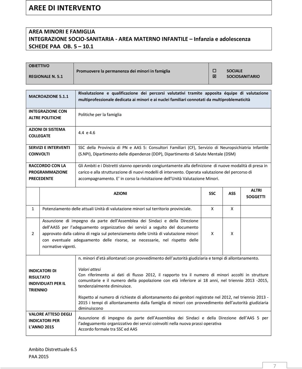 . SERVIZI E INTERVENTI Rivalutazione e qualificazione dei percorsi valutativi tramite apposita équipe di valutazione multiprofessionale dedicata ai minori e ai nuclei familiari connotati da