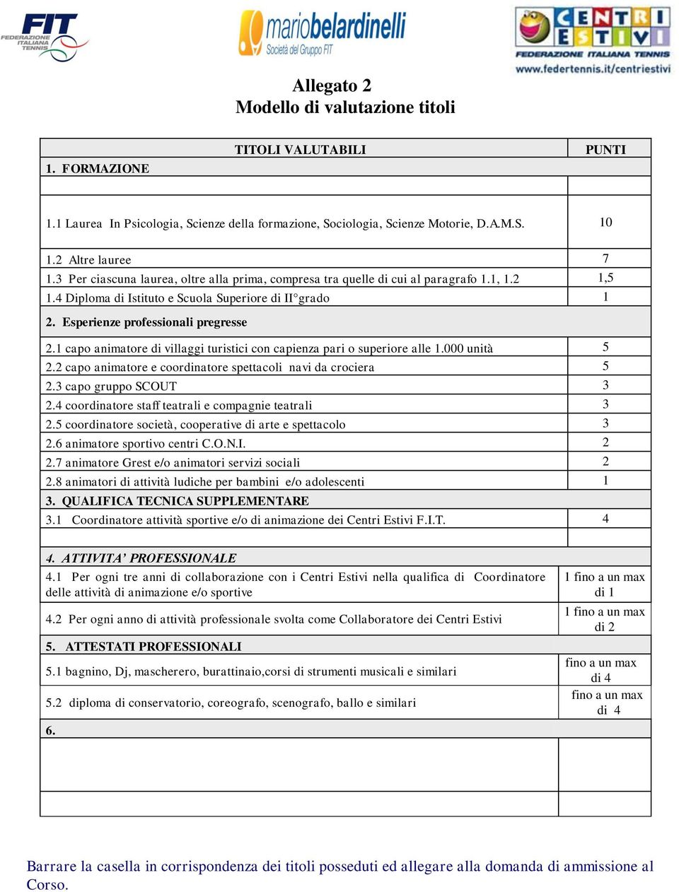 1 capo animatore di villaggi turistici con capienza pari o superiore alle 1.000 unità 5 2.2 capo animatore e coordinatore spettacoli navi da crociera 5 2.3 capo gruppo SCOUT 3 2.