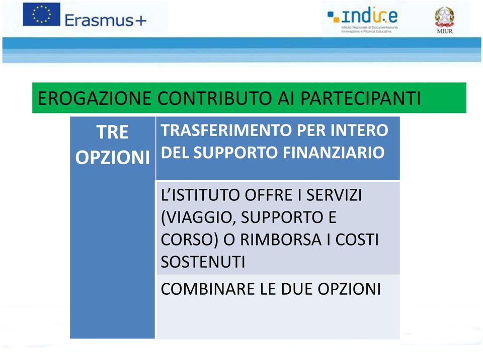 ISTITUTO OFFRE I SERVIZI (VIAGGIO, SUPPORTO E