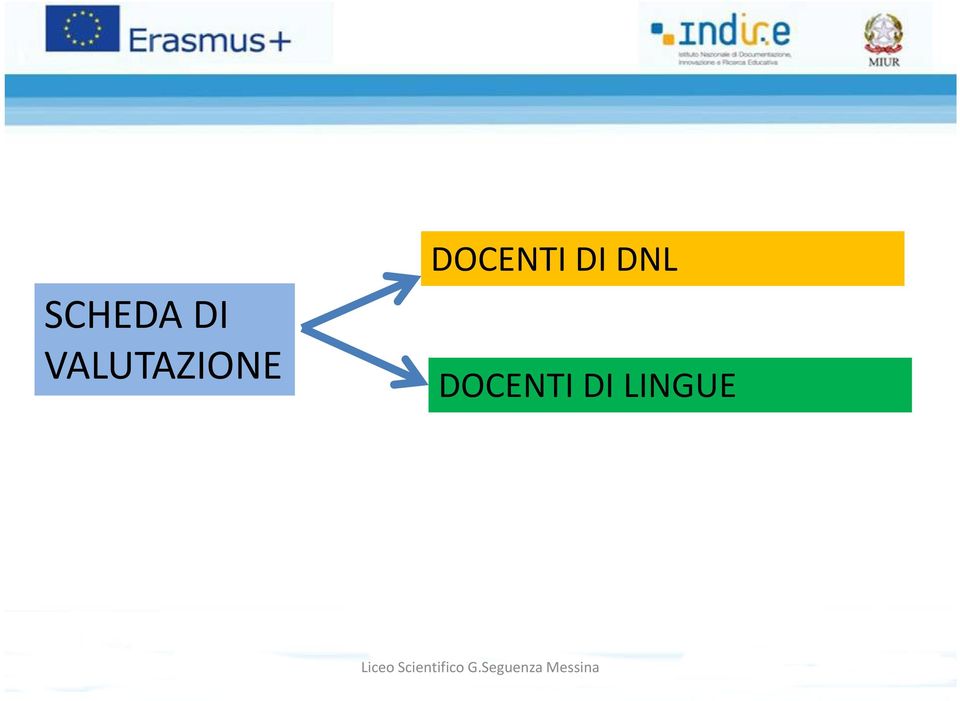 DOCENTI DI