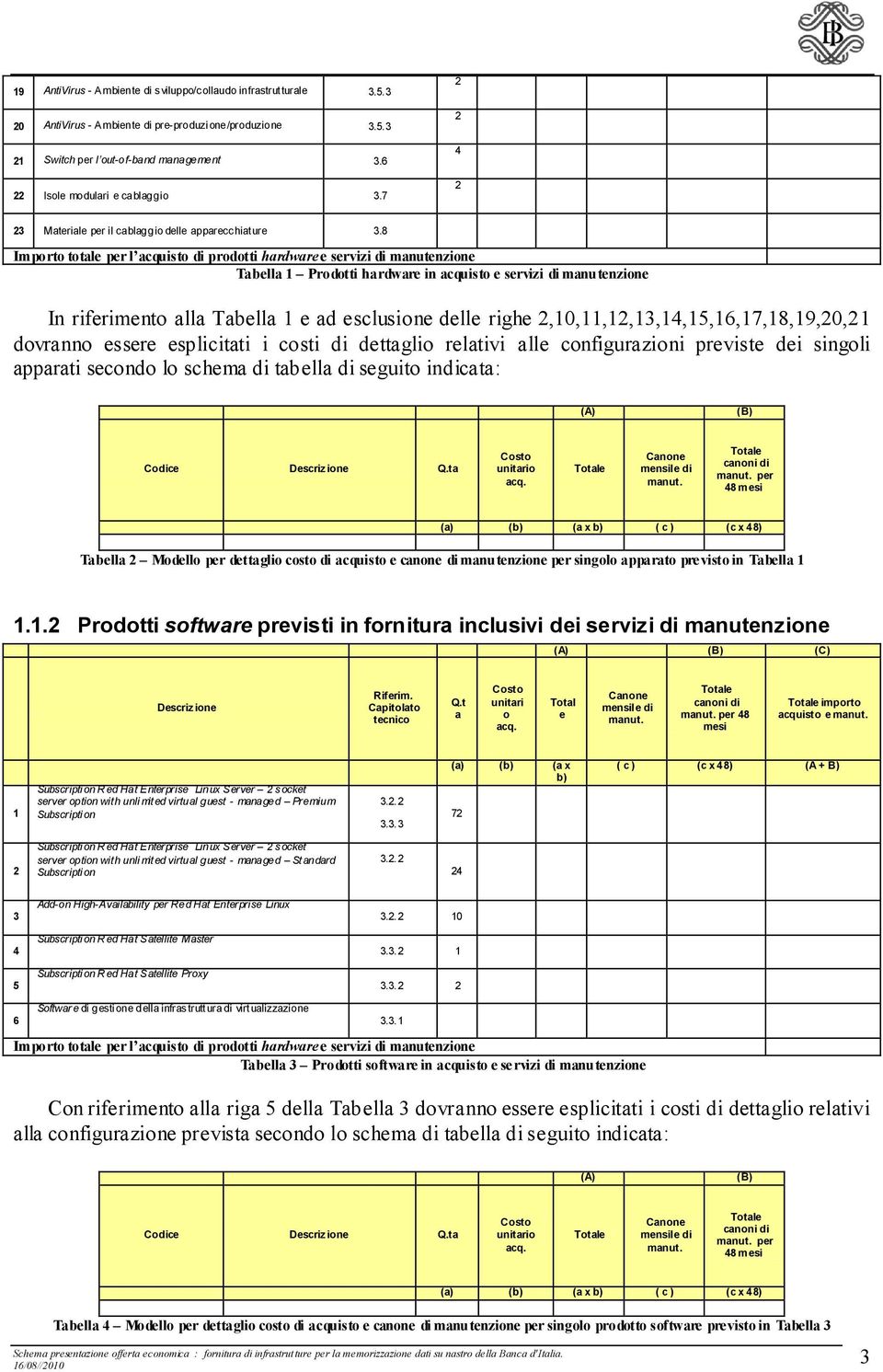 8 Importo totale per l acquisto di prodotti hardware e servizi di manutenzione Tabella Prodotti hardware in acquisto e servizi di manutenzione In riferimento alla Tabella e ad esclusione delle