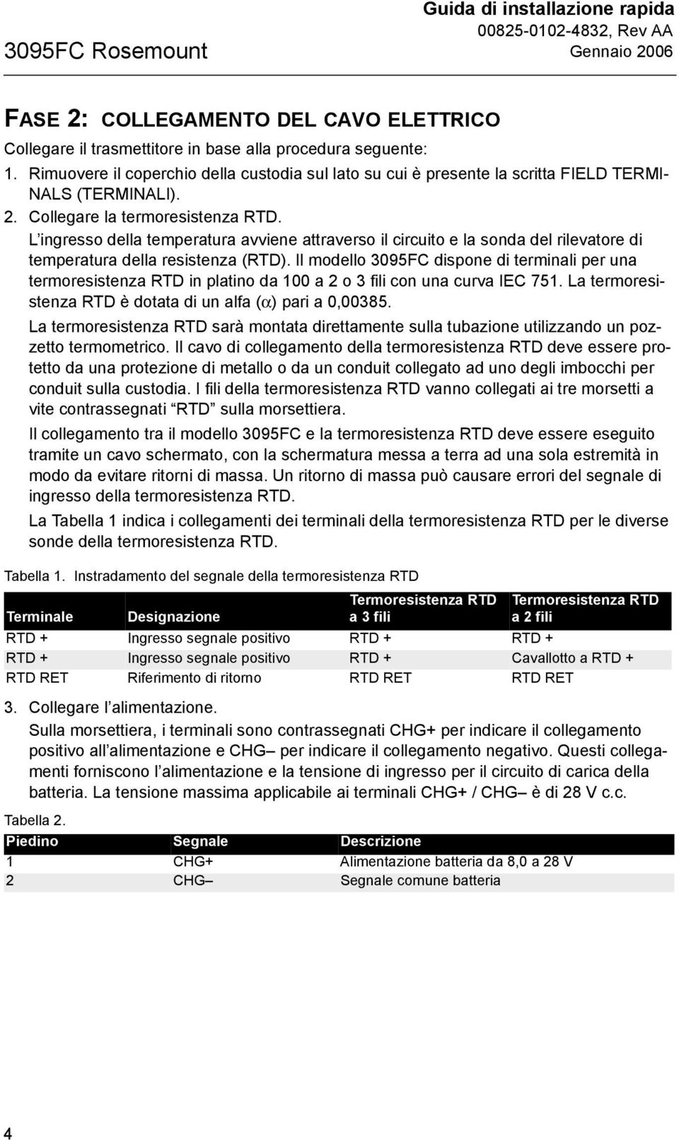 L ingresso della temperatura avviene attraverso il circuito e la sonda del rilevatore di temperatura della resistenza (RTD).