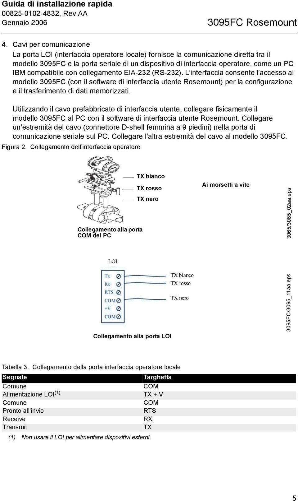 IBM compatibile con collegamento EIA-232 (RS-232).